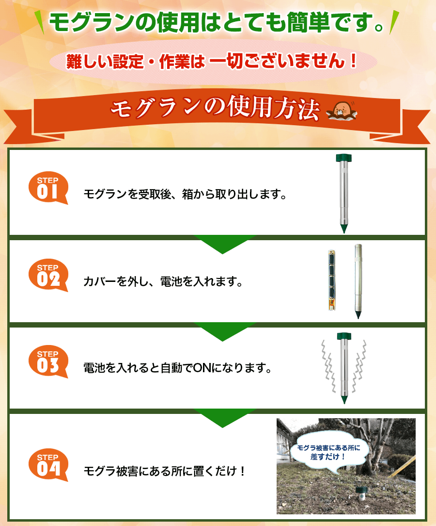 使用方法